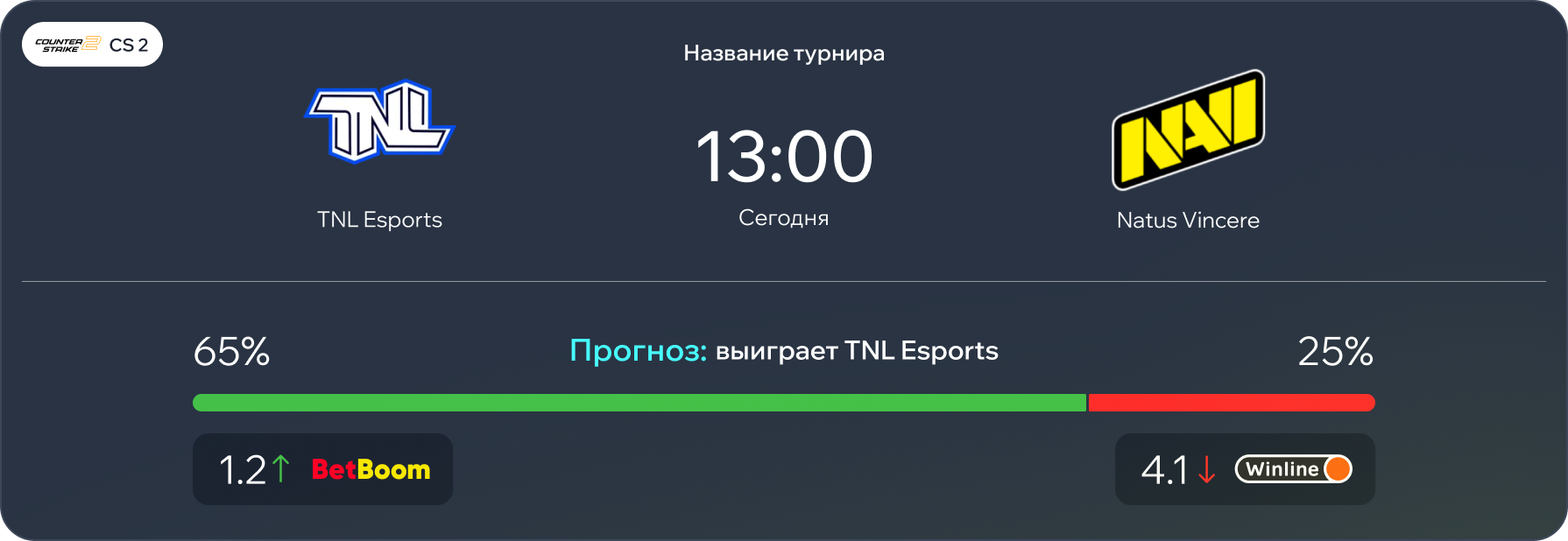 ScoreSight - всё в одном