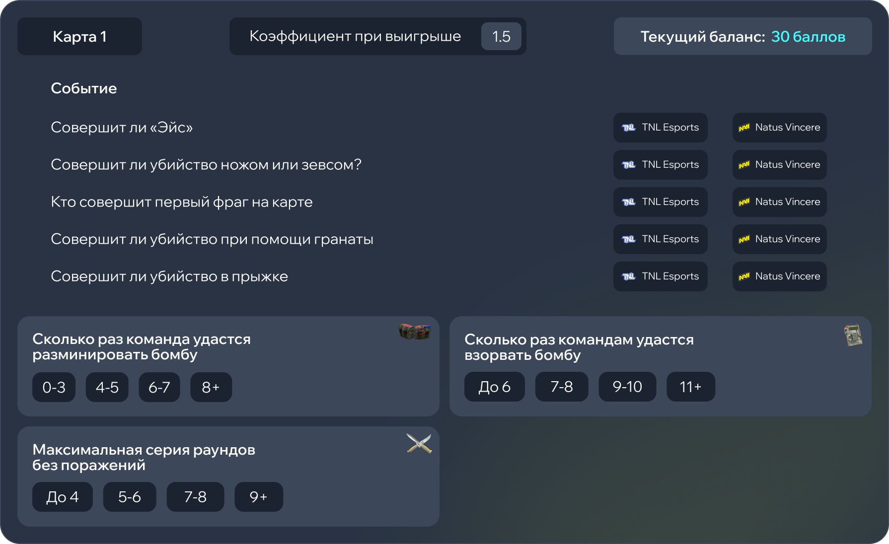 Аналитика ScoreSight